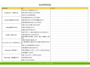 SCAMPER法 テンプレート　ダウンロードページ